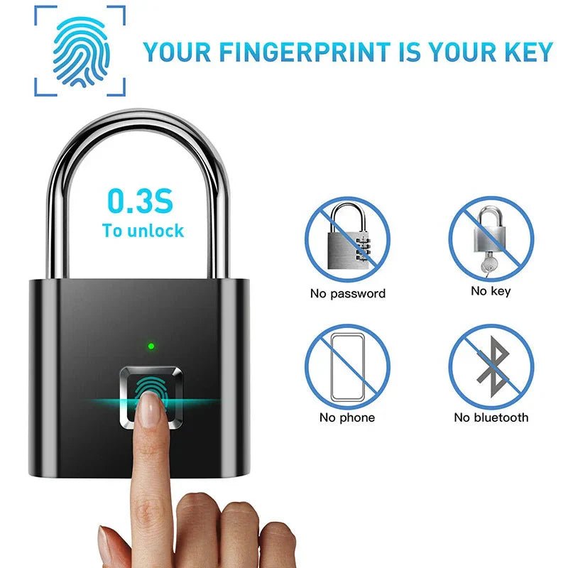 Smart Fingerprint Padlock - Globaluniversal